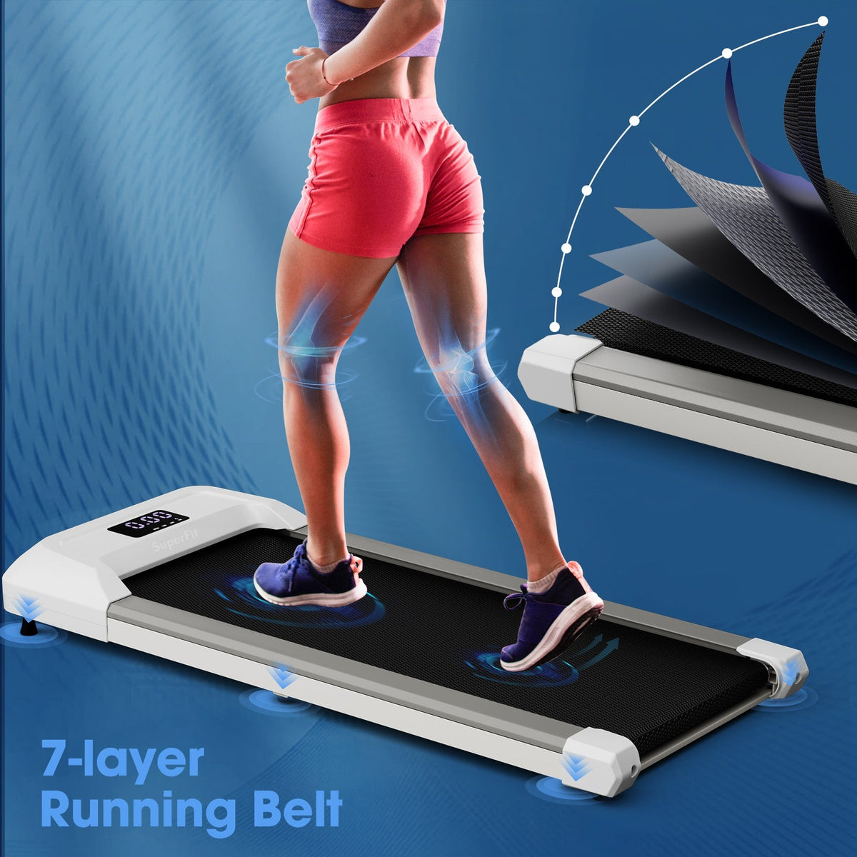 2.25 HP Walking Pad with LED Display and Remote Control - Reactivate Your Life