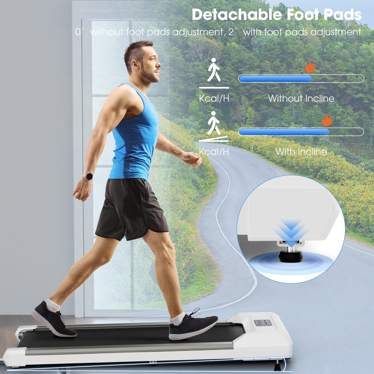 2.25 HP Walking Pad with LED Display and Remote Control - Reactivate Your Life