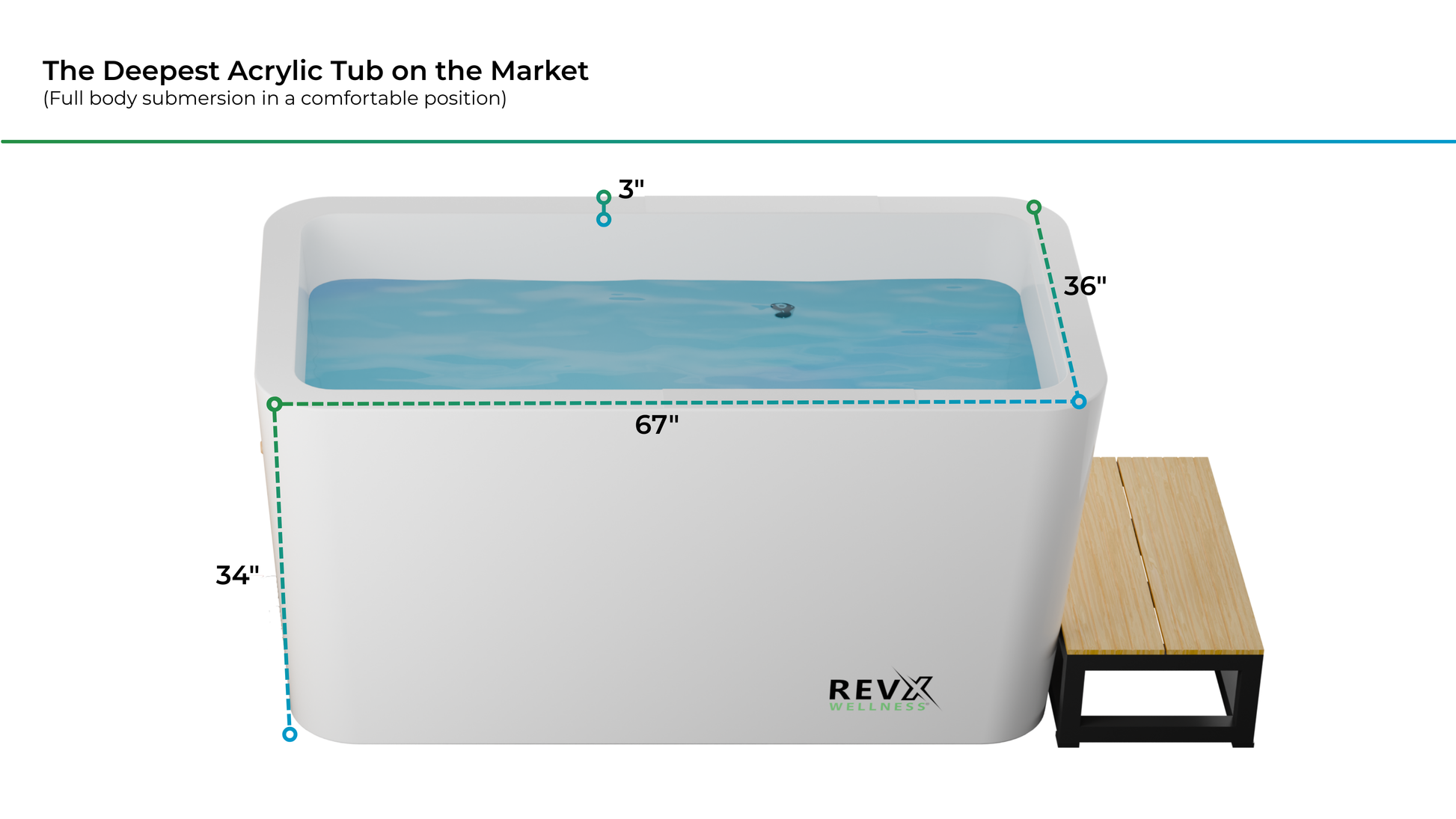 Dimensions for white cold plunge tub with step stool