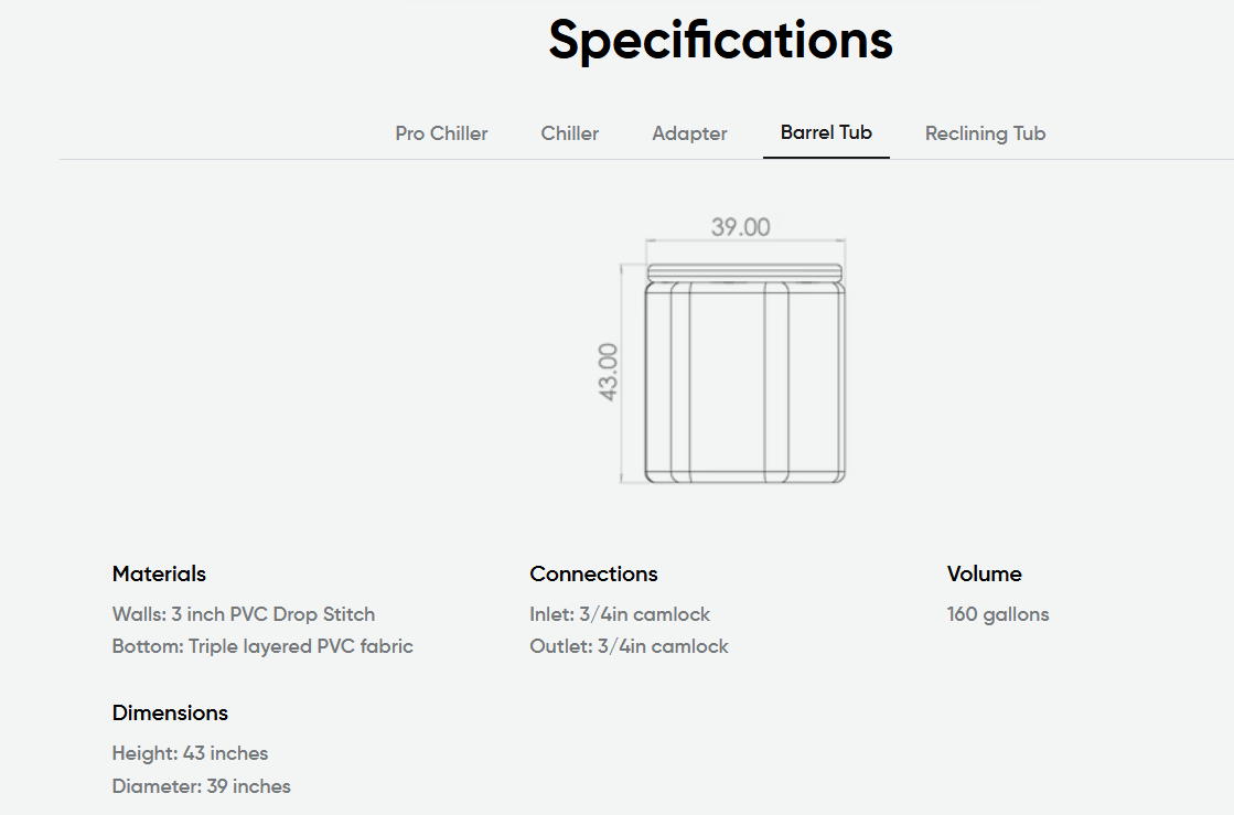 Specs - barrel tub