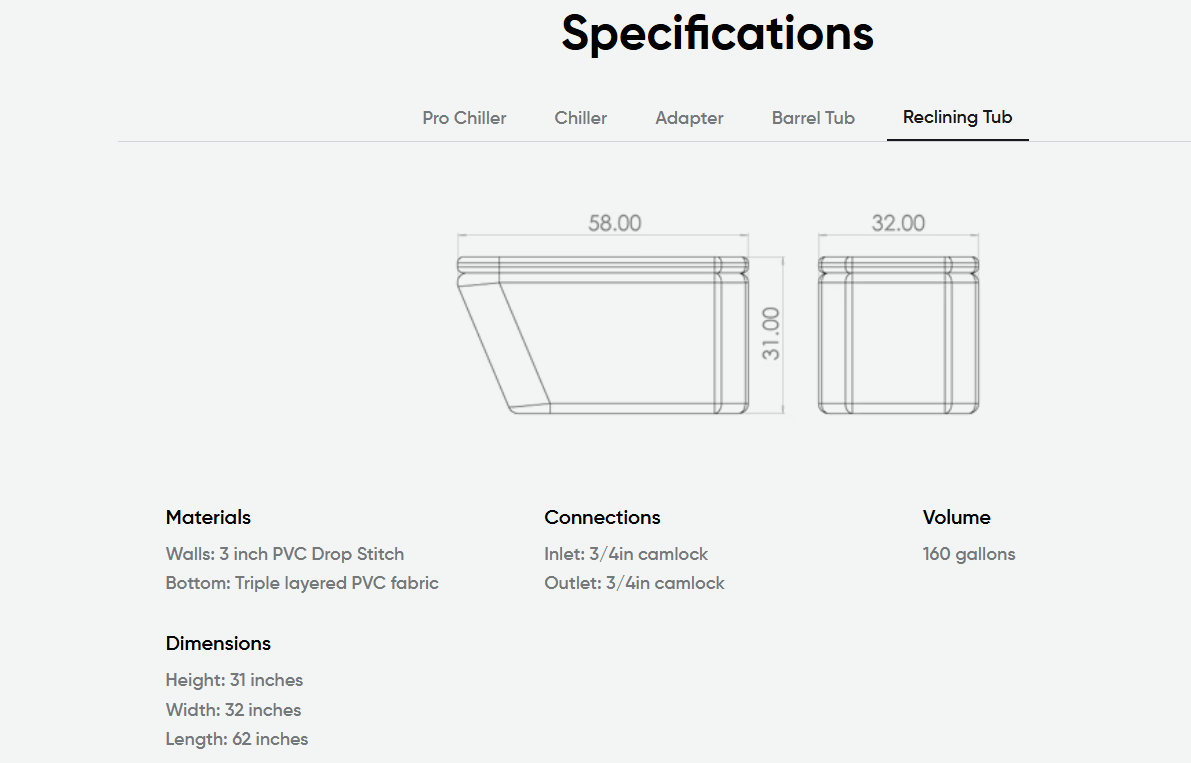 Specs recliner rub