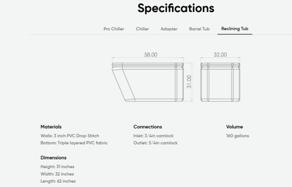 Specs recliner rub