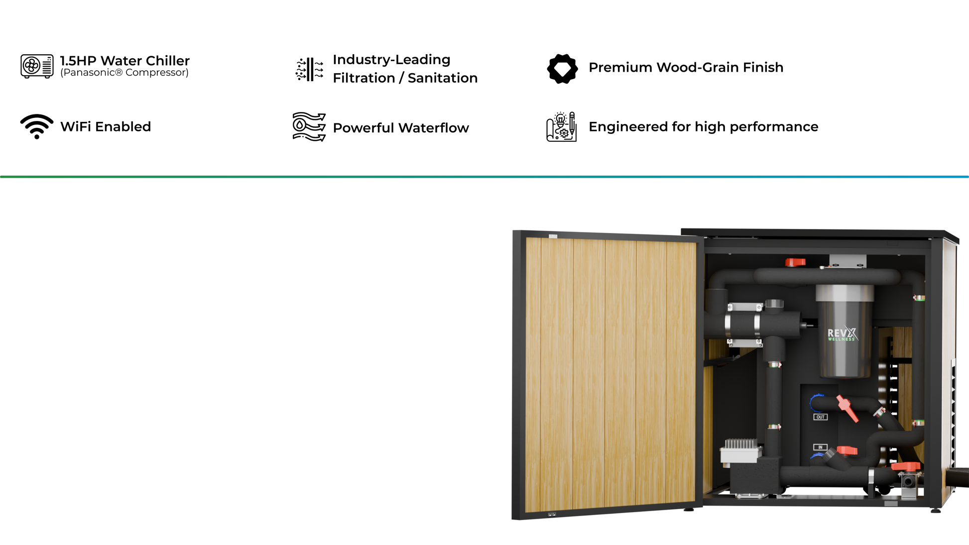 Cold plunge chiller and filtration system image